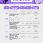 Programa completo del mes de las mujeres imparables