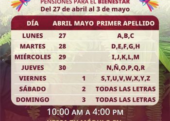 Inicia registro para Pensiones del Bienestar del 27 de abril al 3 de mayo