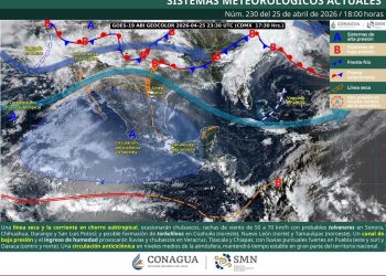 Prevén ola de calor de hasta 40°C en el estado de Puebla